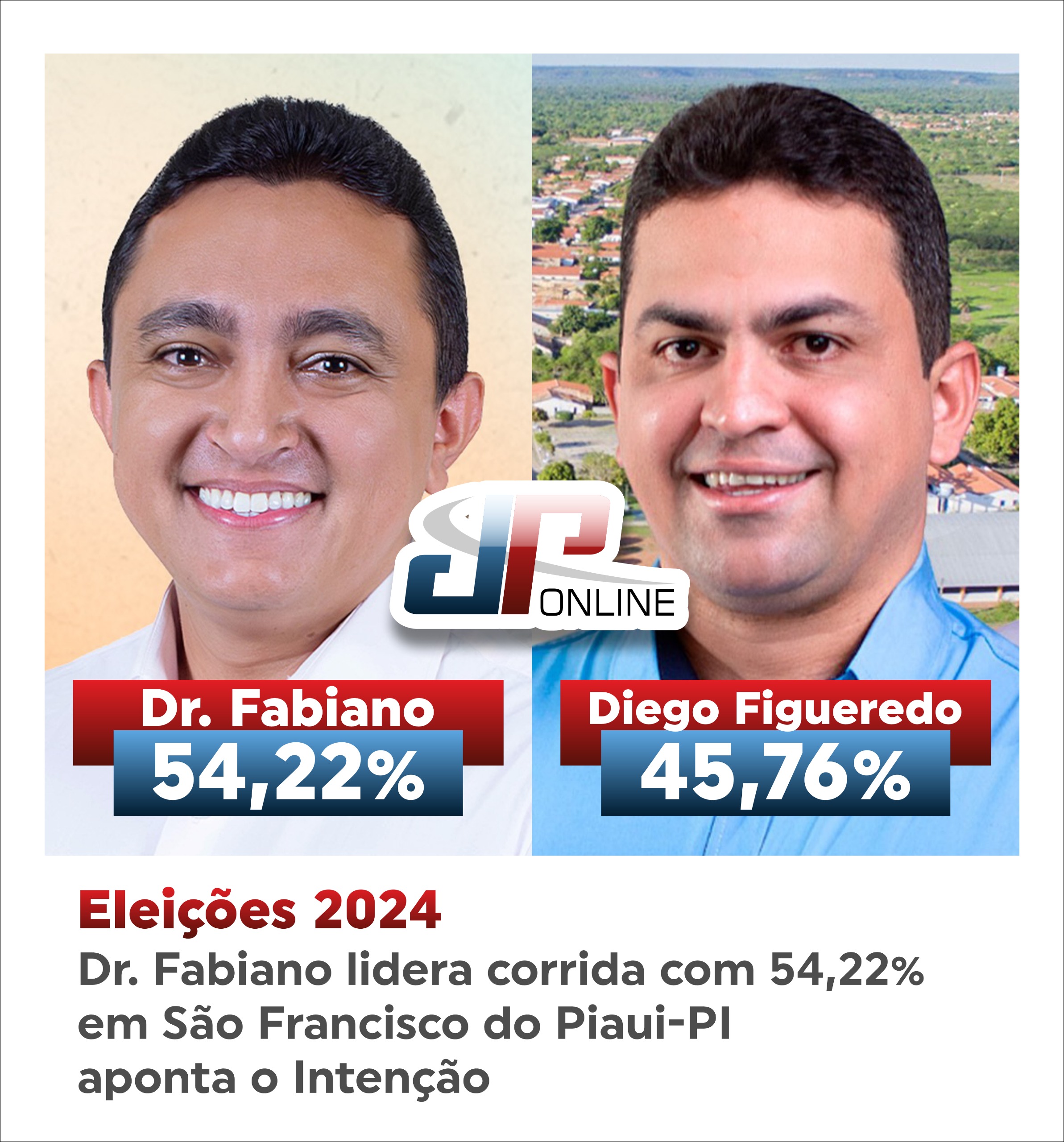 Dr. Fabiano lidera pesquisa em São Francisco do Piauí